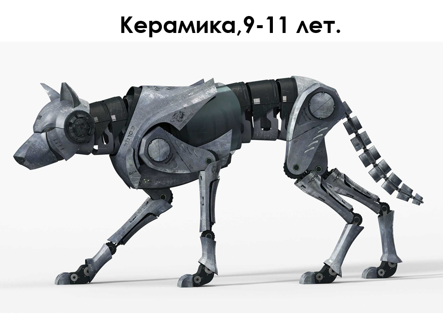 Дополнительная площадка: ГБОУ «Инженерно-технологическая школа № 777»