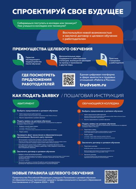 ПАМЯТКА ОБ ОРГАНИЗАЦИИ ЦЕЛЕВОГО ОБУЧЕНИЯ