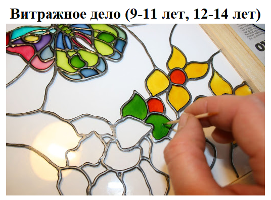 Дополнительная площадка: ГБОУ «Инженерно-технологическая школа № 777»