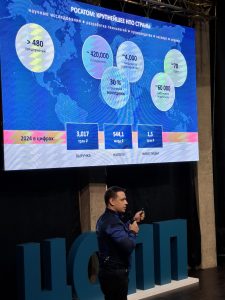Встреча с работодателями в рамках Проф-шоу "СТУДПРОФИ"