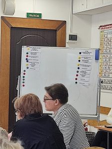 Практико-ориентированный семинар "Урок про урок"